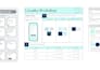do bubble mobile app development, android, ios app development, flutter app